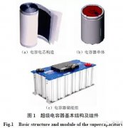 <b>ʯīϩ(j)оM(jn)չ</b>