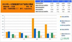 <b>҇(gu)һ늳خa(chn)_(d)10.4|Ȼֻ (dng)늳ع(yng)</b>