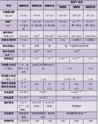 ÔfԒķNö늳܌ 늳