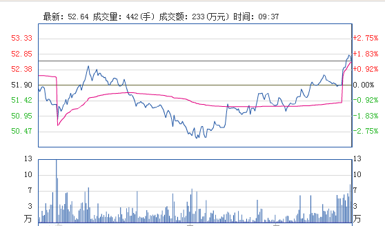 ِ늳أHֵӰ푲 ԭϲُԪY