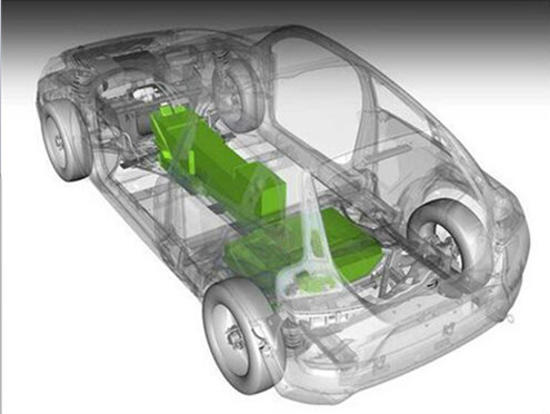電池企業和車企需要什么樣的合作 電池企業和車企需要什么樣的合作