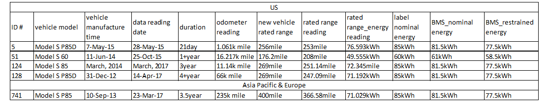 Ô(sh)(j)fԒ˹늄܇m(x)̺늳˥pһ
