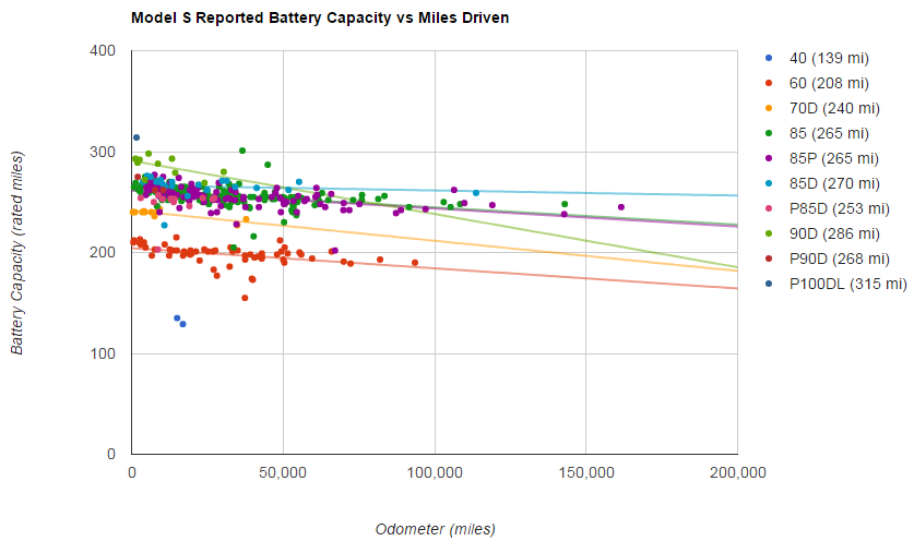 Ô(sh)(j)fԒ˹늄܇m(x)̺늳˥pһ