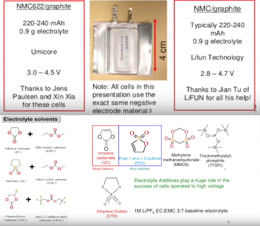 Ô(sh)(j)fԒ˹늄܇m(x)̺늳˥p