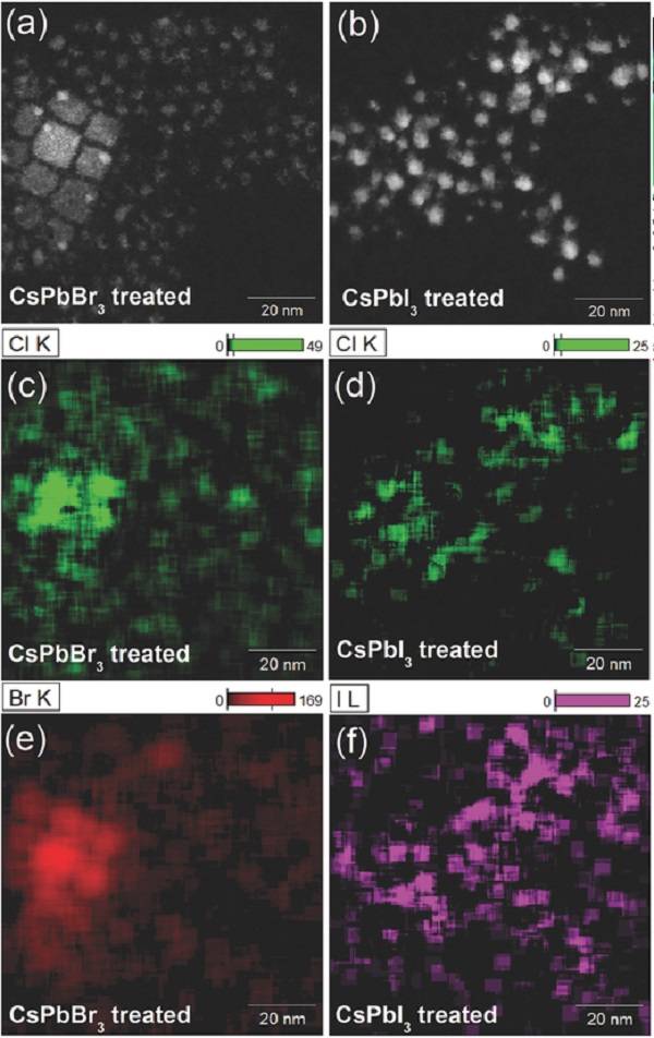 新南威爾士大學Adv. Mater.:高效硒化鉛量子點太陽能電池——基于鈣鈦礦納米晶體的離子交換鈍化法 新南威爾士大學Adv. Mater.:高效硒化鉛量子點太陽能電池——基于鈣鈦礦納米晶體的離子交換鈍化法