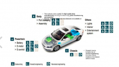 ֻҪY㶮͸ͶYЇܺȼ늳