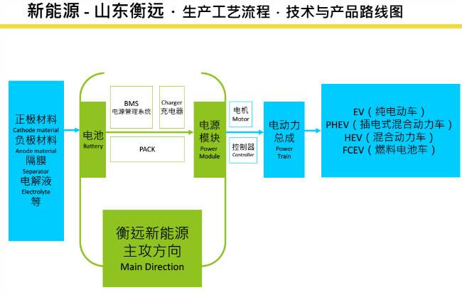 yI늳ؘIգ֮ӰвԴЈ