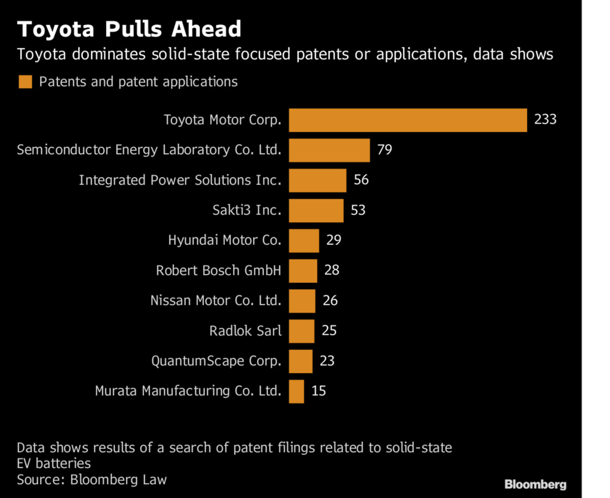 늄(dng)܇Ҫl(f)ˡ°l(f)늳