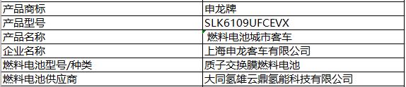 6款燃料電池汽車榮登第6批新能源推薦目錄,“廣西造”首上榜