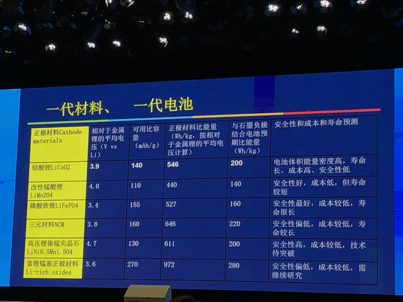 늄܇늳أ늳ذȫ,늳