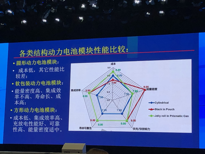 늄܇늳أ늳ذȫ,늳