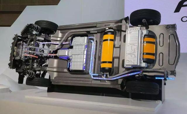 一品視野|純電動補貼退坡,氫燃料電池能否掀起風浪?