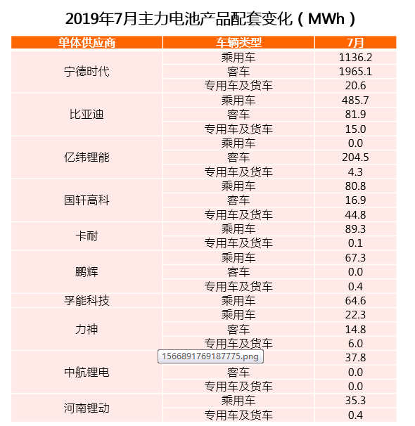 1566891769187775.png image.png