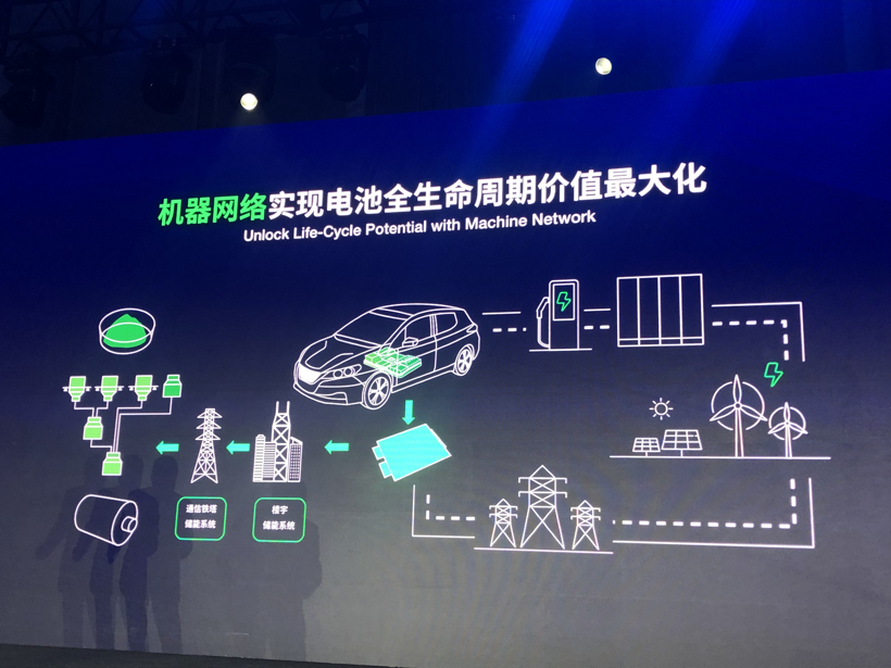 늄(dng)܇(ch)h(yun)늳أh(yun)AESC