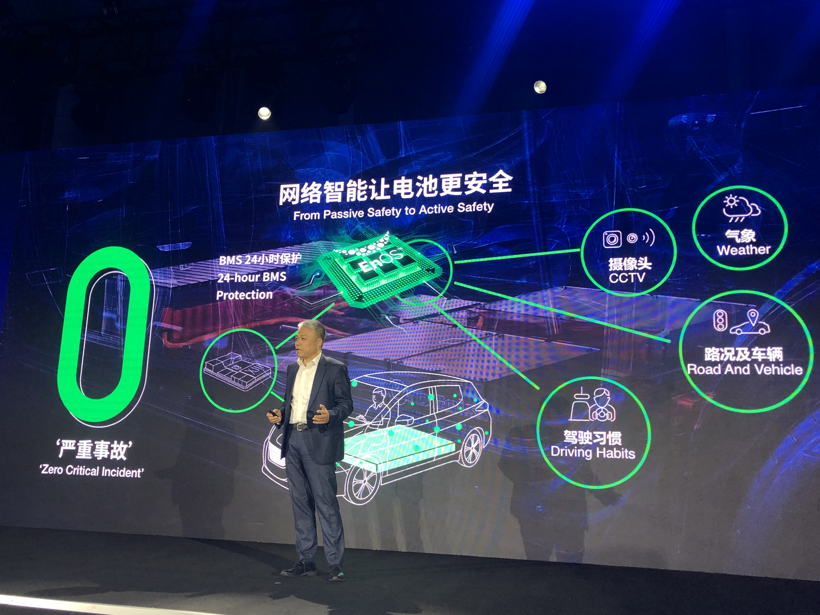 늄(dng)܇(ch)h(yun)늳أh(yun)AESC