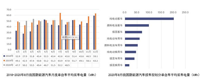 å¨åçμæ± 8æè£
è½|éåæˉå¢48.3%