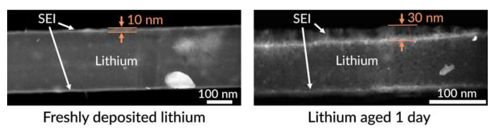 늳أ˹̹W,SLAC,늽Һ,䇽늳,֦