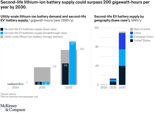 늄܇늳Դ܇,ݵ
