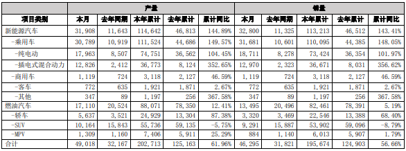 新能æoæ±½è½|,动力ç”μæ± ,æˉ”äošè¿a,储能ç”μæ±