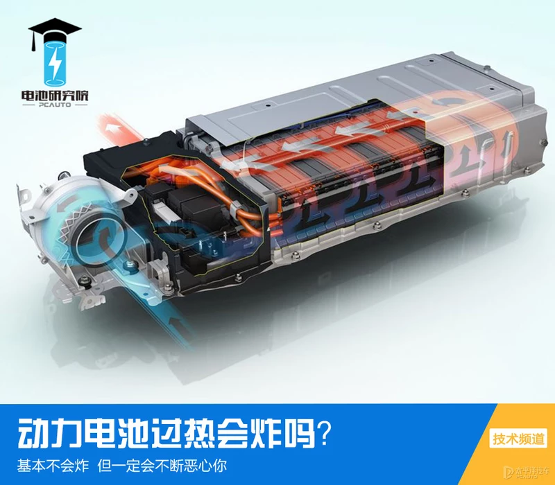 電池研究院:動力電池冷卻失效會炸嗎? 電池研究院:動力電池冷卻失效會炸嗎?
