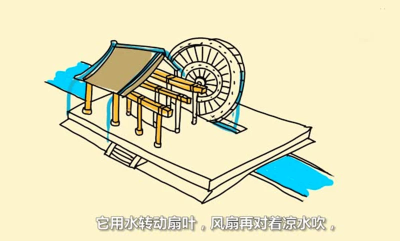 動力電池冷卻失效會炸嗎? 動力電池冷卻失效會炸嗎?