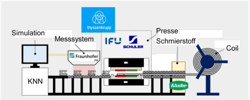 늳أȼ늳أpO,ȼ늳,˹DشW,ٰ