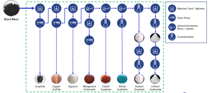 ̽ӑ늳ػչ˾Redwood ̘I߉݋