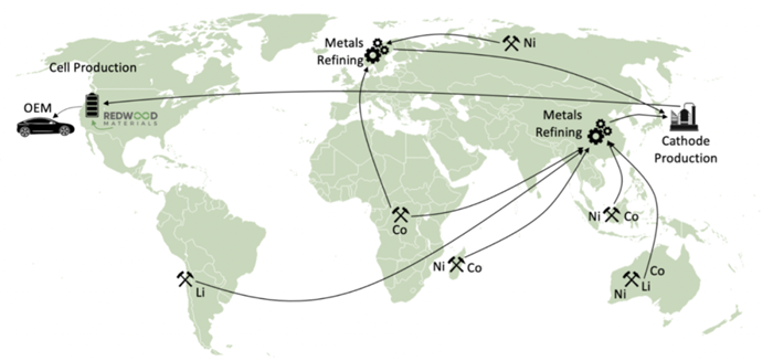 ̽ӑ늳ػչ˾Redwood ̘I߉݋