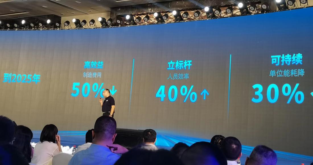 動(dòng)力電池行業(yè)邁向2.0時(shí)代,“運(yùn)營(yíng)能力”將成企業(yè)核心之爭(zhēng)