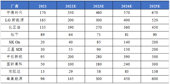 I(y)Ҏ(gu)ģU(ku)a(chn) Ξ鰲ȫa(chn)o(h)