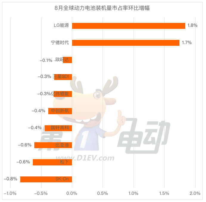 1696758592572436.png image.png