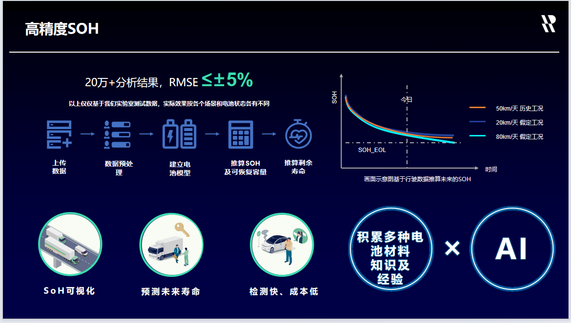 ֮늳߀С¹¡᣿  ​