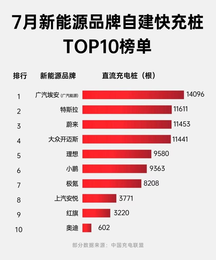 <b>7Դ܇ƷԽ䘶ΰl</b>