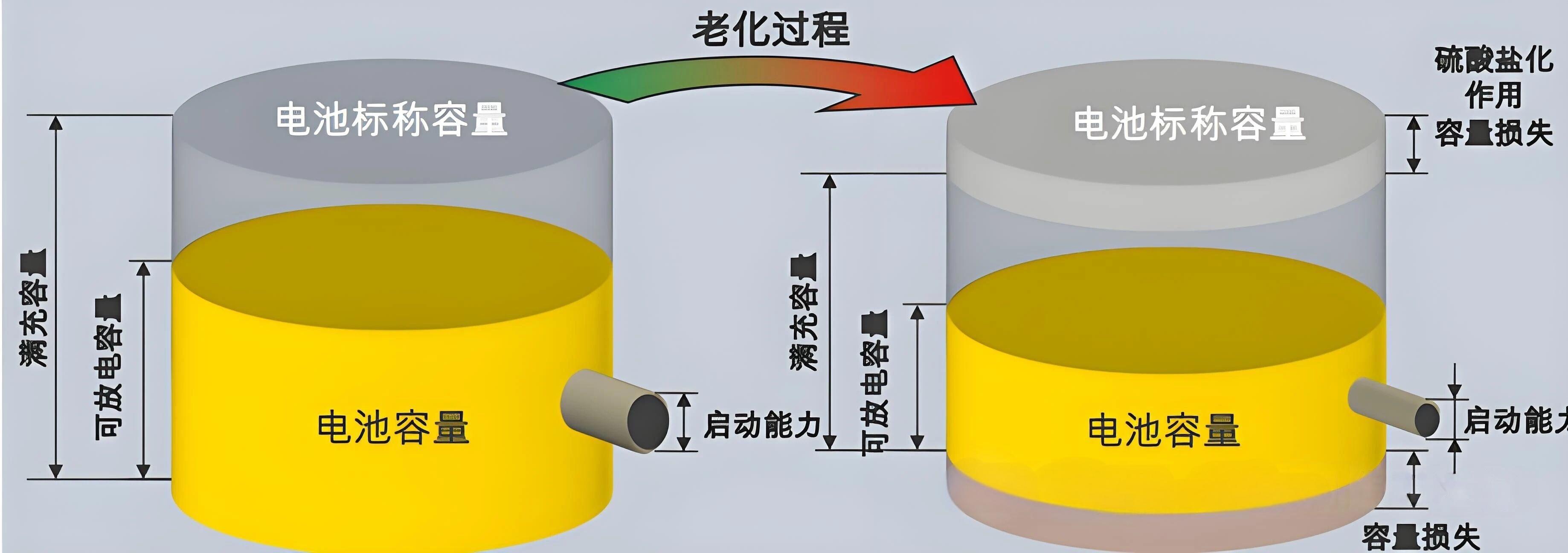 <b>늳صSOHB(ti)ָ(bio)Щ</b>